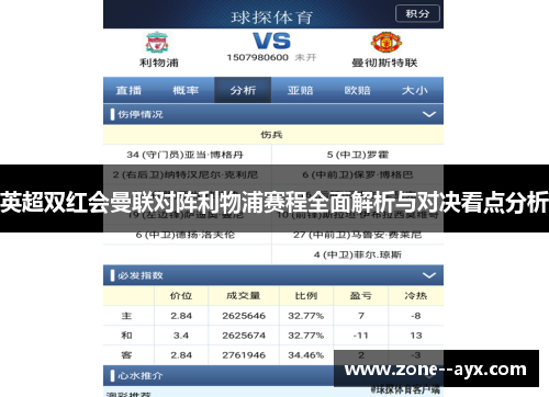 英超双红会曼联对阵利物浦赛程全面解析与对决看点分析 英超双红会曼联对阵利物浦赛程全面解析与对决看点分析