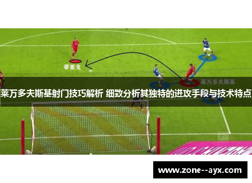 莱万多夫斯基射门技巧解析 细致分析其独特的进攻手段与技术特点 莱万多夫斯基射门技巧解析 细致分析其独特的进攻手段与技术特点