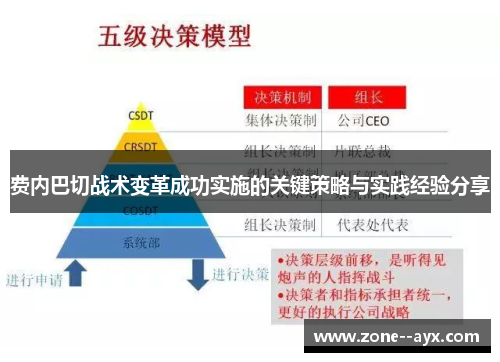 费内巴切战术变革成功实施的关键策略与实践经验分享 费内巴切战术变革成功实施的关键策略与实践经验分享