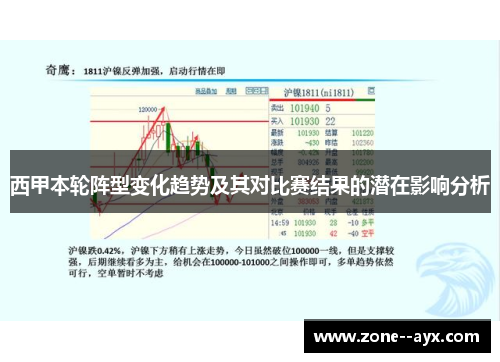 西甲本轮阵型变化趋势及其对比赛结果的潜在影响分析 西甲本轮阵型变化趋势及其对比赛结果的潜在影响分析