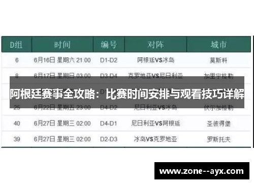阿根廷赛事全攻略：比赛时间安排与观看技巧详解