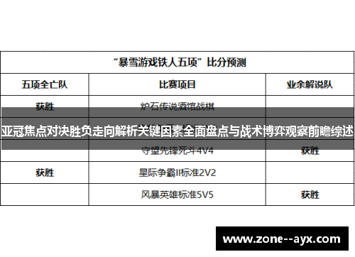 亚冠焦点对决胜负走向解析关键因素全面盘点与战术博弈观察前瞻综述 亚冠焦点对决胜负走向解析关键因素全面盘点与战术博弈观察前瞻综述
