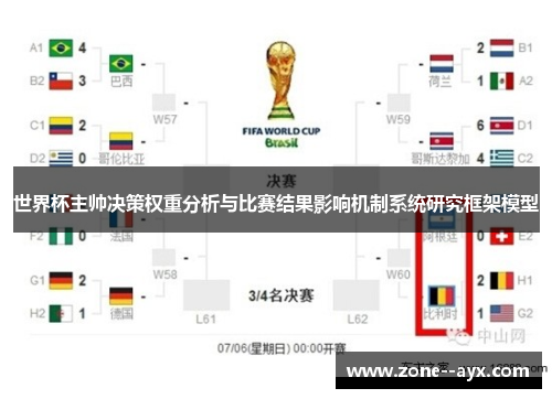 世界杯主帅决策权重分析与比赛结果影响机制系统研究框架模型 世界杯主帅决策权重分析与比赛结果影响机制系统研究框架模型