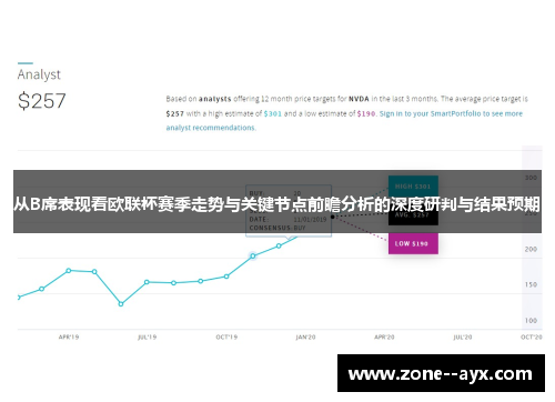从B席表现看欧联杯赛季走势与关键节点前瞻分析的深度研判与结果预期 从B席表现看欧联杯赛季走势与关键节点前瞻分析的深度研判与结果预期