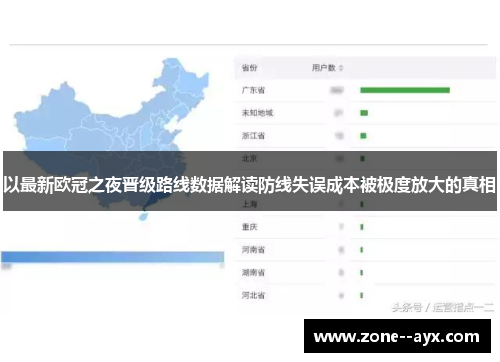 以最新欧冠之夜晋级路线数据解读防线失误成本被极度放大的真相 以最新欧冠之夜晋级路线数据解读防线失误成本被极度放大的真相