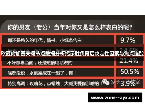 欧冠附加赛关键节点数据分析揭示胜负背后决定性因素与焦点追踪 欧冠附加赛关键节点数据分析揭示胜负背后决定性因素与焦点追踪