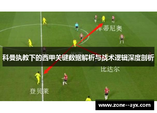 科曼执教下的西甲关键数据解析与战术逻辑深度剖析