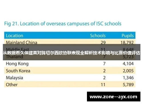 从数据看久保建英对阵切尔西欧协联表现全解析技术影响与比赛价值评估 从数据看久保建英对阵切尔西欧协联表现全解析技术影响与比赛价值评估